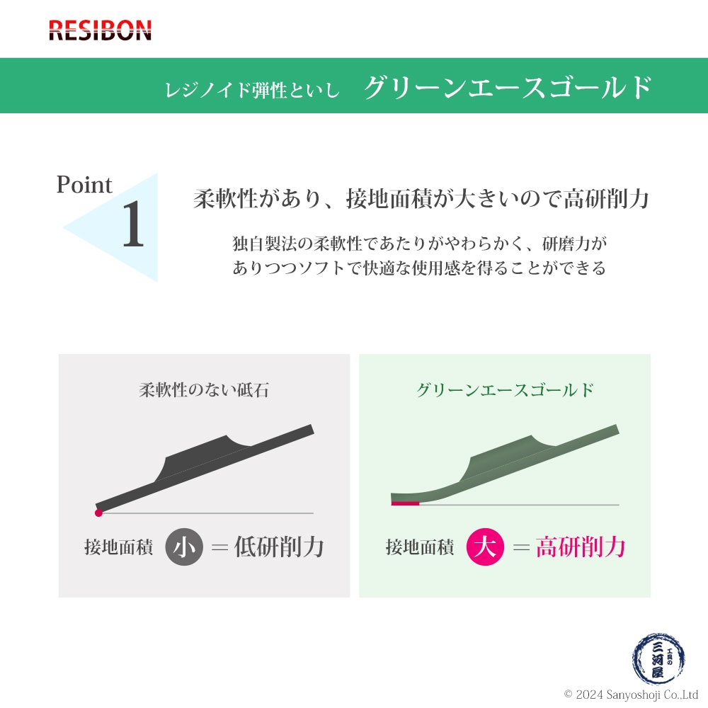 日本 レヂボン ( レジボン ) 研磨・研削砥石 グリーンエースゴールド