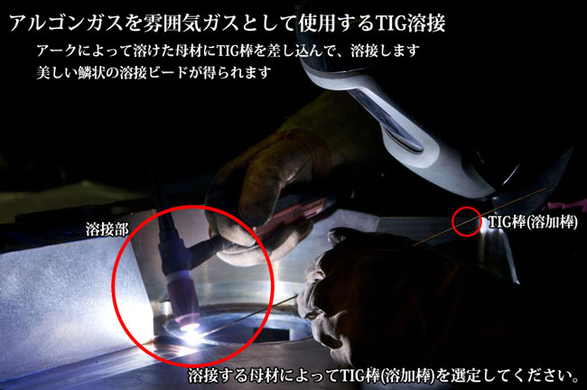 WEL ( 日本ウェルディングロッド )　TIG棒 ( 溶加棒 ) 　WEL TIG 308　ステンレス鋼 用 φ 3.2mm 1000mm ばら売り 1kg