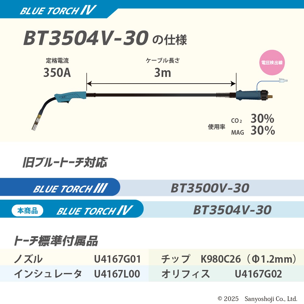 ダイヘン （ DAIHEN ） ブルートーチ4 （ BLUE TORCH 4 ） BT3504V-30