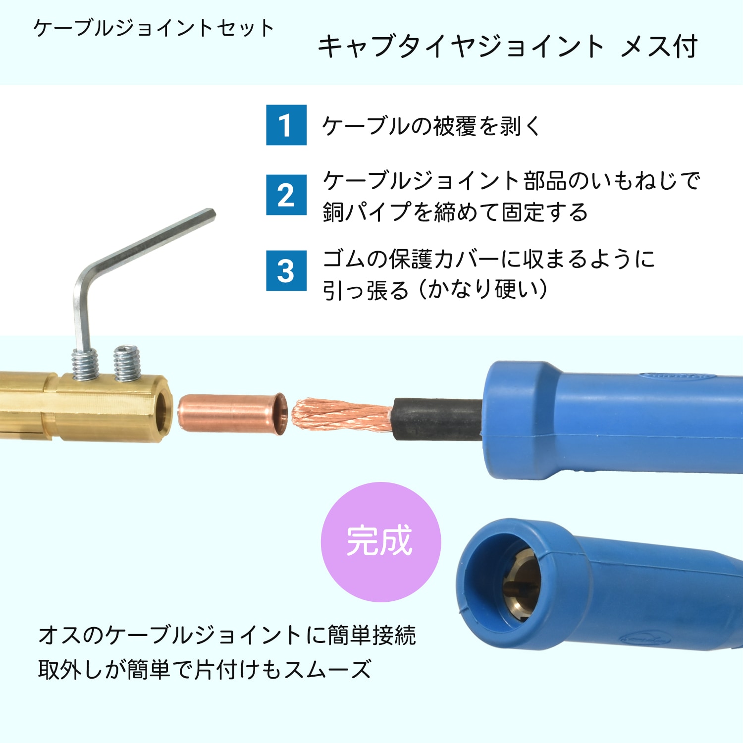 ケーブルジョイントセット（WRCT 22SQ 0.3m + 圧着端子 22-10 +