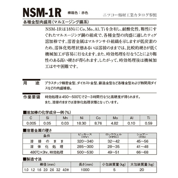 ニッコー熔材 ( NICHIA )　TIG棒 ( 溶加棒 ) 　NSM-1R ( NSM1R )　金型用肉盛 φ 1.6mm 1000mm ばら売り 1kg