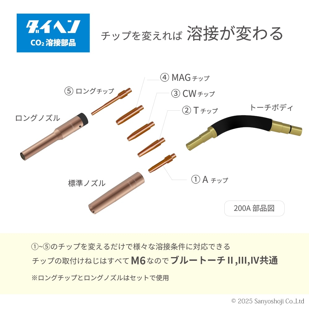 ダイヘン ( DAIHEN ) A チップ φ 0.8 mm K980C23 CO2 MAG 溶接 ブルー