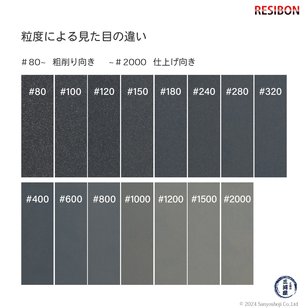 日本 レヂボン ( NCA ) 耐水研磨紙 C957H C600 228×280 お得な大箱 500