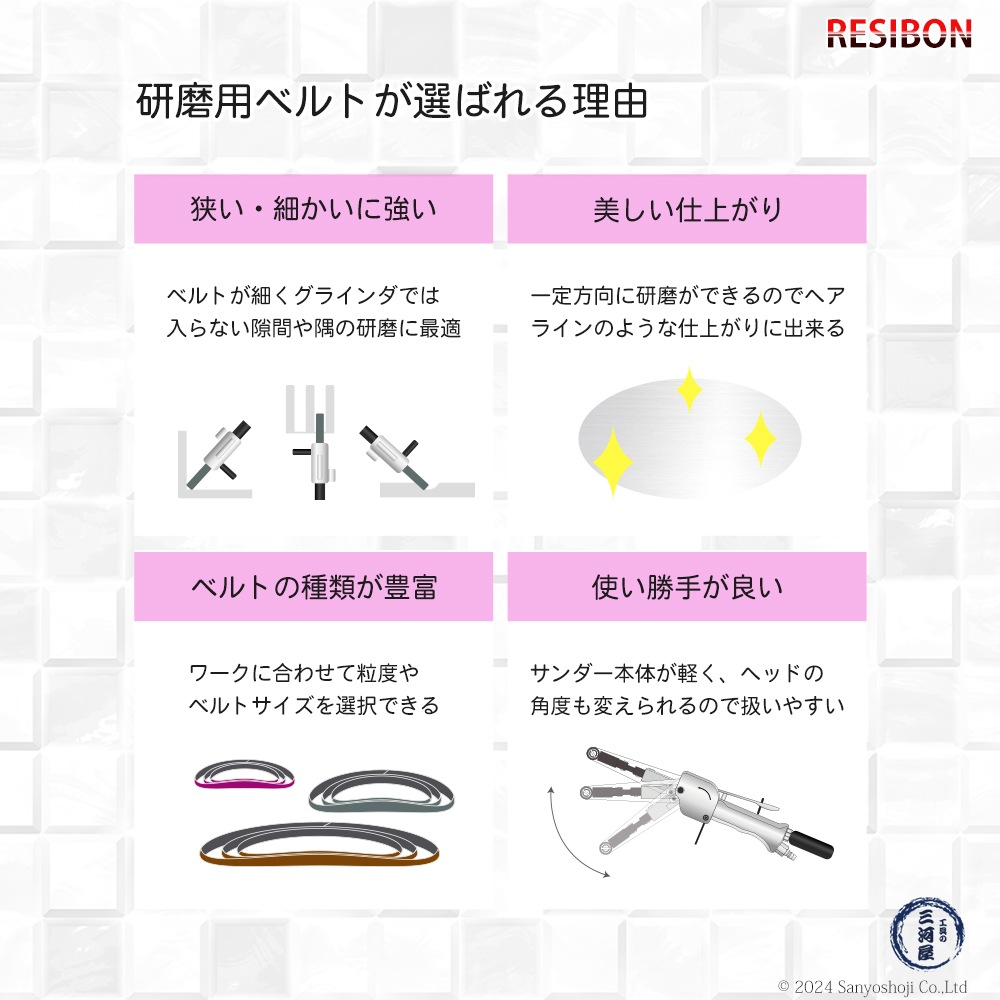 日本 レヂボン ( NCA ) セラミック スモールベルト YC81B CE60（旧表記
