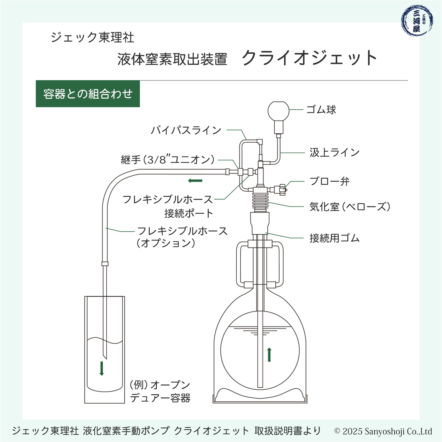 ジェック東理社 液体窒素容器 シーベル 10L用 手動ポンプ クライオ