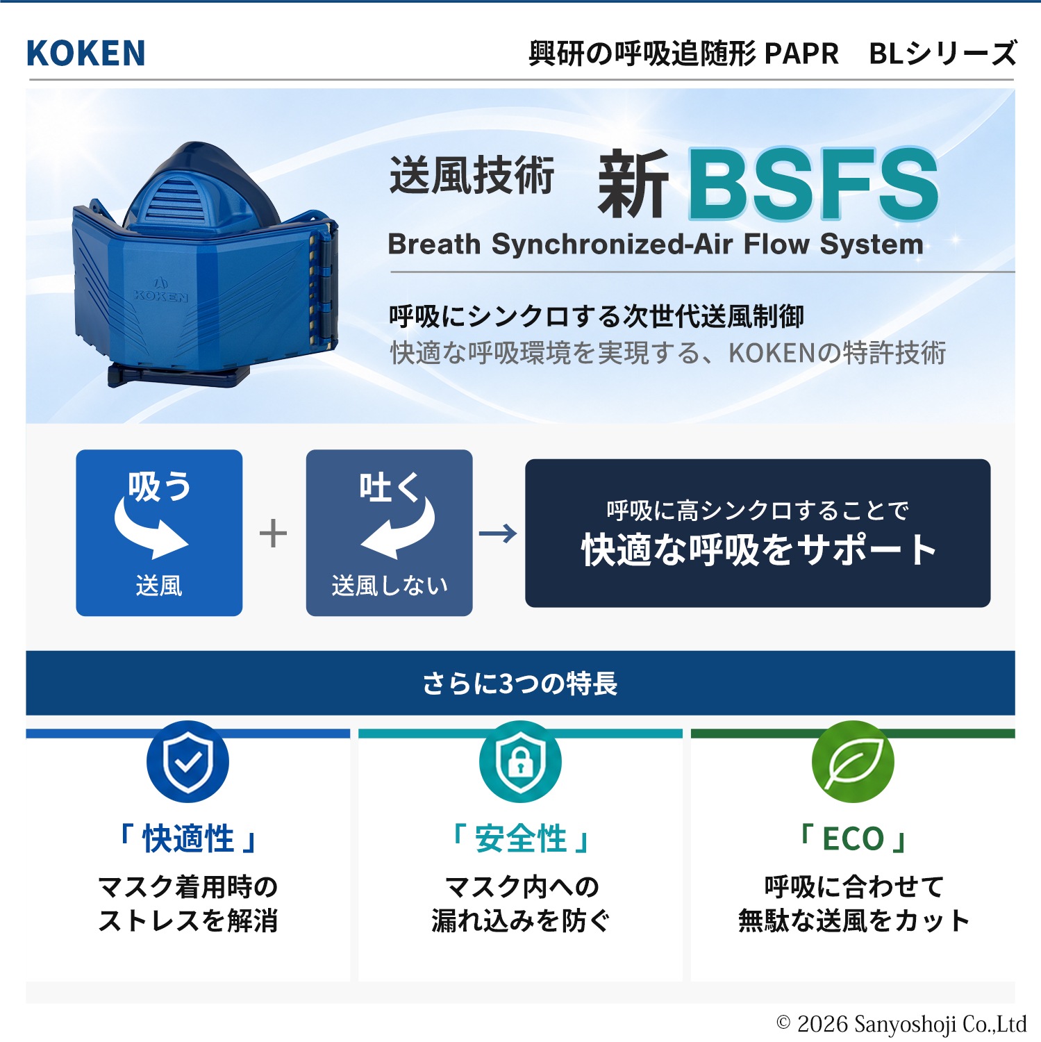 興研 マイティミクロンフィルター BL-7005用 お得な 60枚/箱 PL2 電動