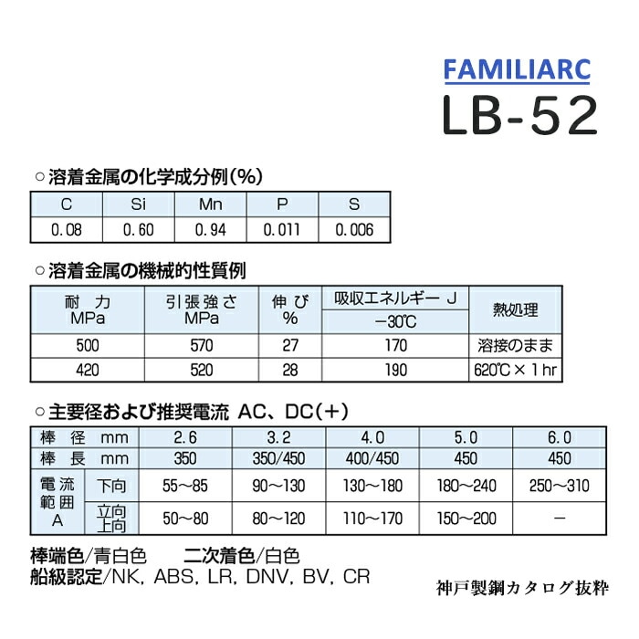 神戸製鋼 ( KOBELCO ) アーク溶接棒 LB-52 ( LB52 ) φ 2.6mm 350mm 大