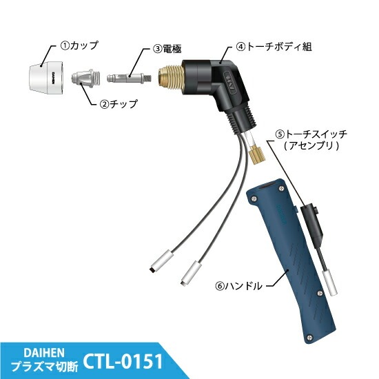 ダイヘン ( DAIHEN ) レンチ H690G01 プラズマ 切断 トーチ CTL-0151