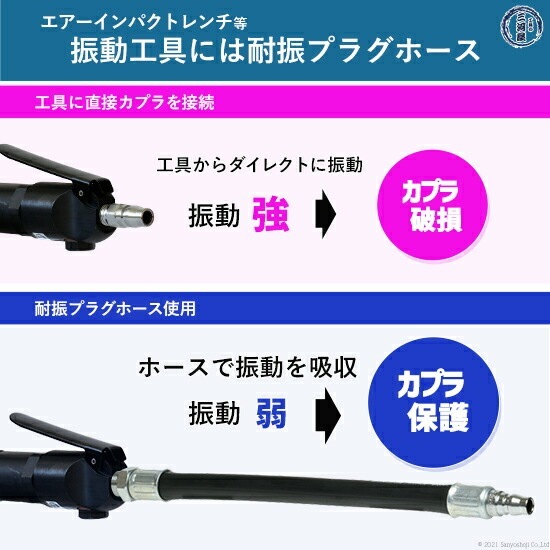 日東工器 耐振プラグホース エア工具取り付け用 耐震ホース SHA-3-2R