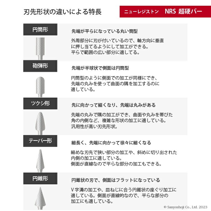 超硬スクラップ　7.0㌔ 日本仕様】2023 スーパーストローク ZENERGY ゼナジー XL FLATSO
