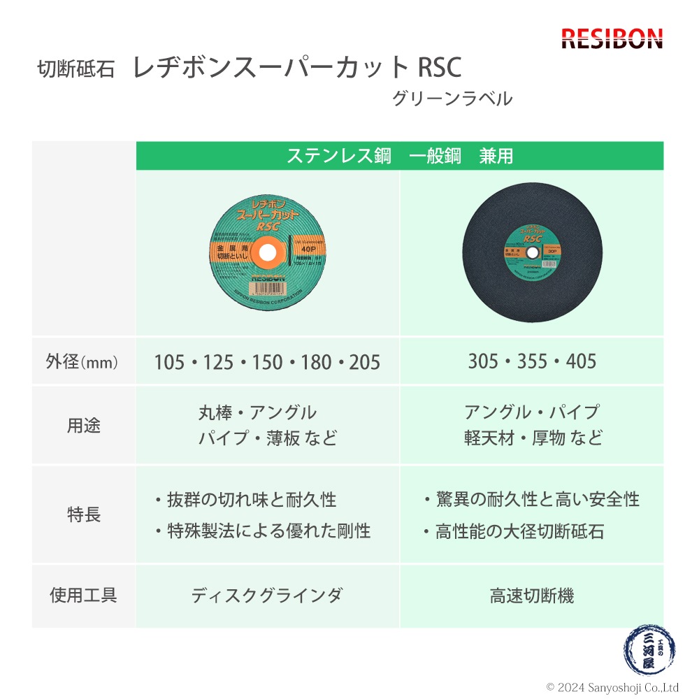 日本 レヂボン ( レジボン ) 切断砥石 スーパーカット RSC 355x2.5x25.4 30P 10枚/箱 ( 直送 ) RSC35525-30 ( 代引き不可 )