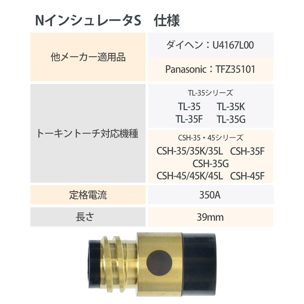 チタンプレートA350-941 チタンプレートA350-941（70周年記念品） - メルカリ