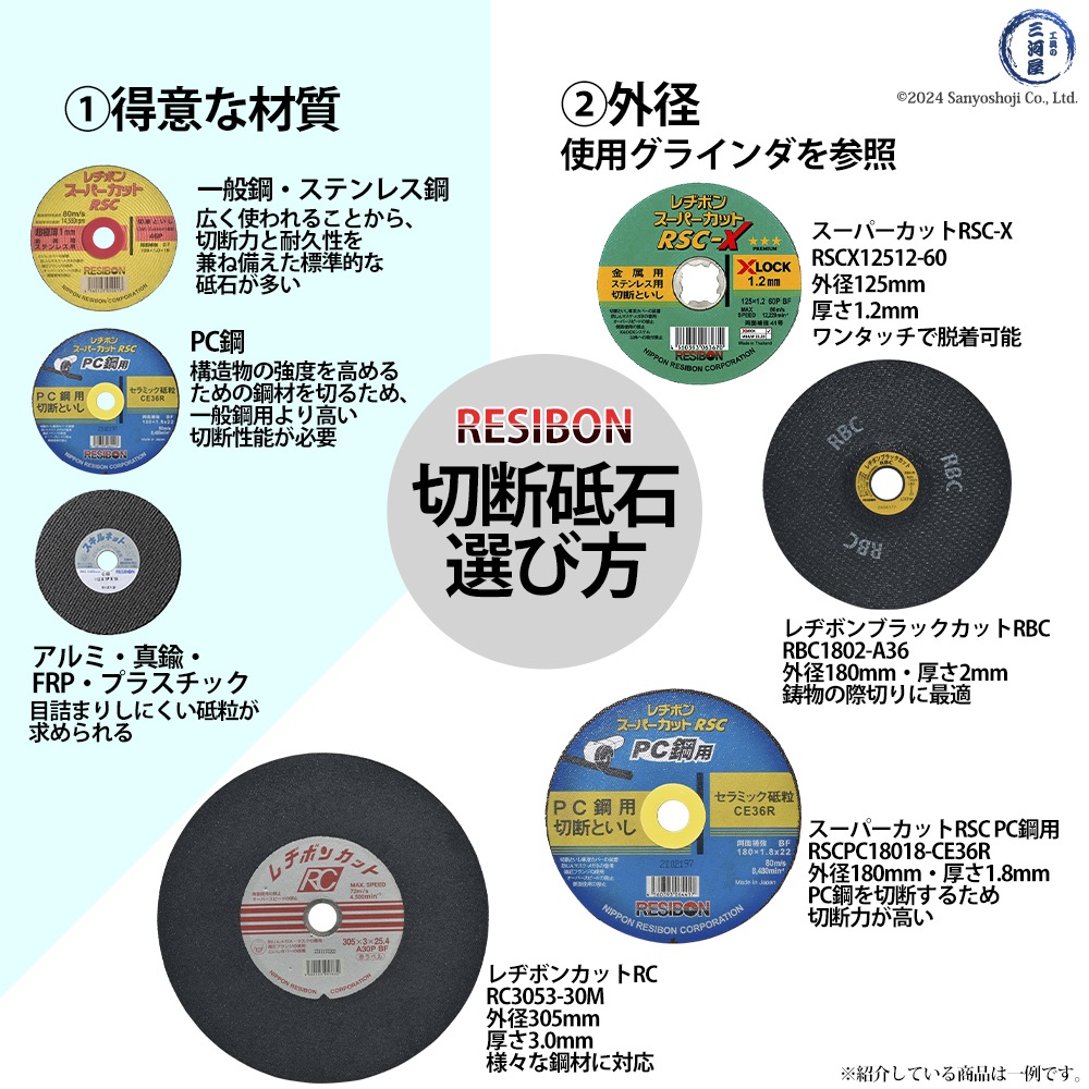 日本 レヂボン ( レジボン ) 切断砥石 スーパーカット RSC 355x2.5x25.4 30P 30枚/大箱 ( 直送 ) RSC35525-30 ( 代引き不可 )