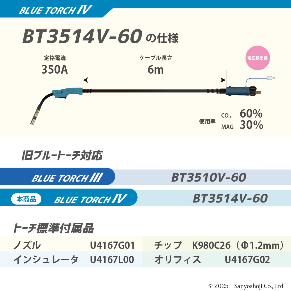 ダイヘン （ DAIHEN ） ブルートーチ4 （ BLUE TORCH 4 ） BT3514V-60