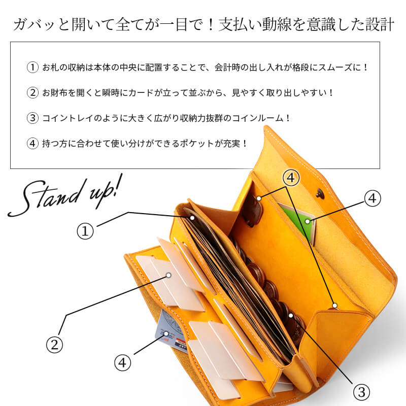 【送料無料 名入れ無料】 STUDIUM スタンドアップウォレットGAグラフィー マルゴー