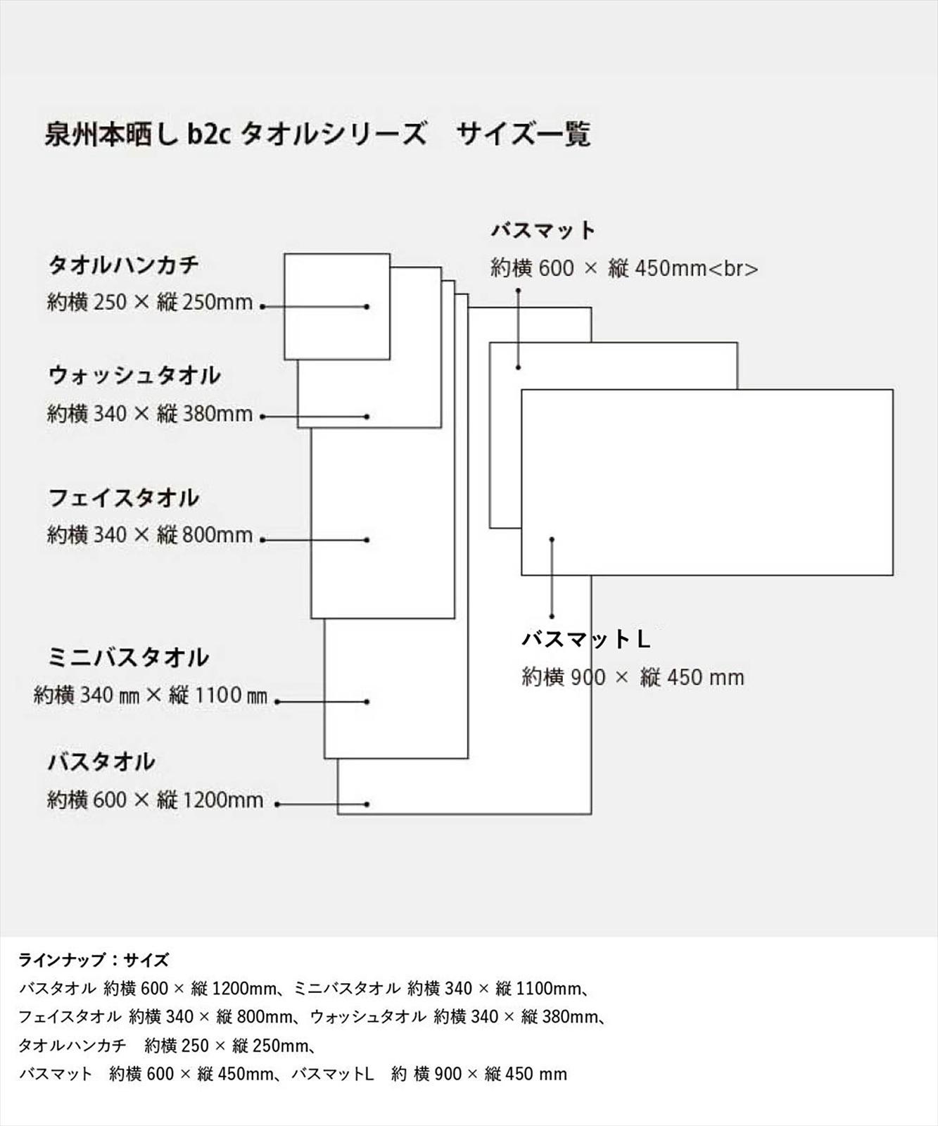 b2c 泉州 本晒しパイル バスマット｜雪音加工（ホワイト） #メール便