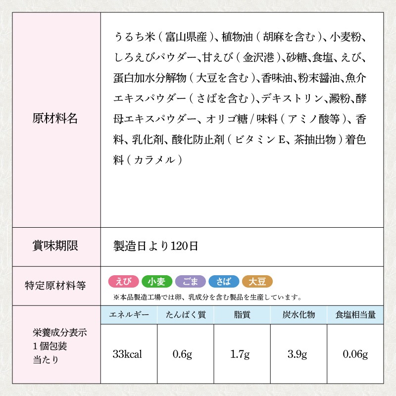 ������Ϸ (15���