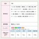 ǲɥ館45ǯ(ӵ18)