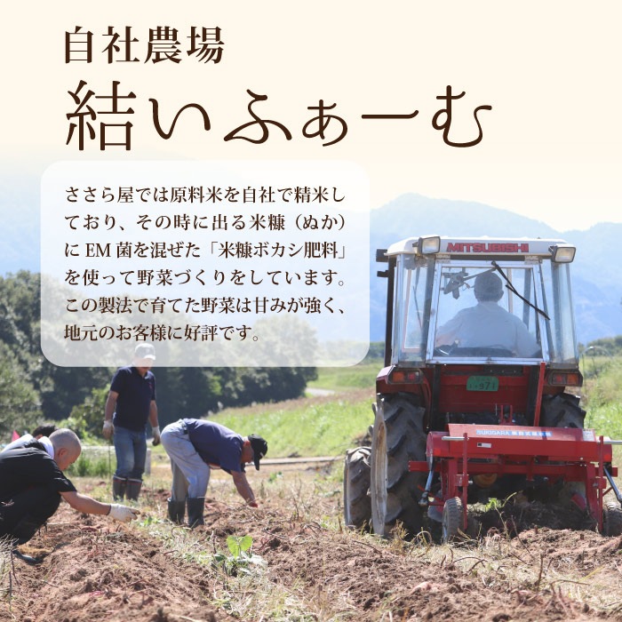 ������ 80g�ڼ�������ǰ�Ƥ��ֹȤϤ뤫�׻��ѡ�