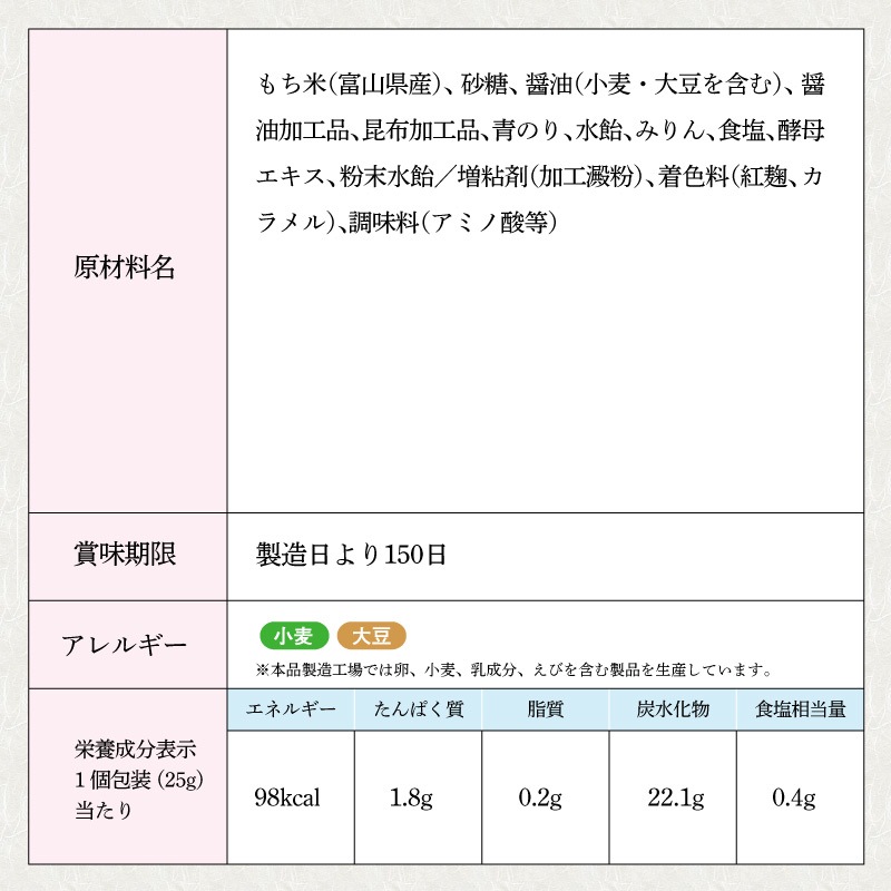 �Ҥʤ����ߥ˥Хå�(24�ޤ��ޤȤ�)