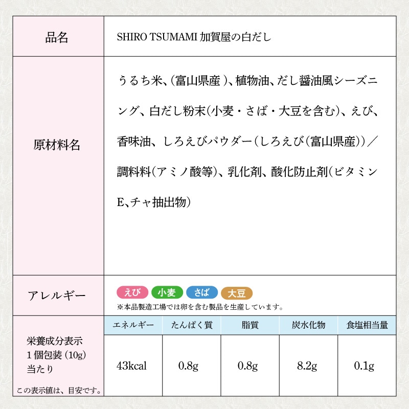 �ڿ��̸����SHIRO TSUMAMI  �ò첰�������