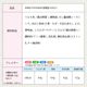 �ڿ��̸����SHIRO TSUMAMI  �ò첰�������