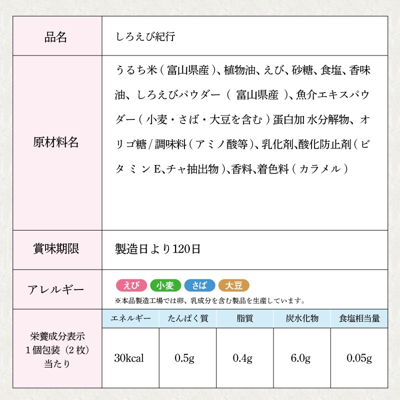 ӵ  [211]