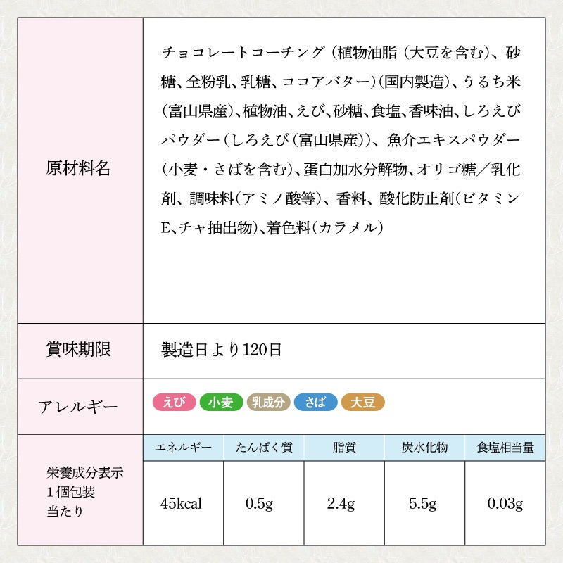 �������ӵ������ ��Ȣ[12��]
