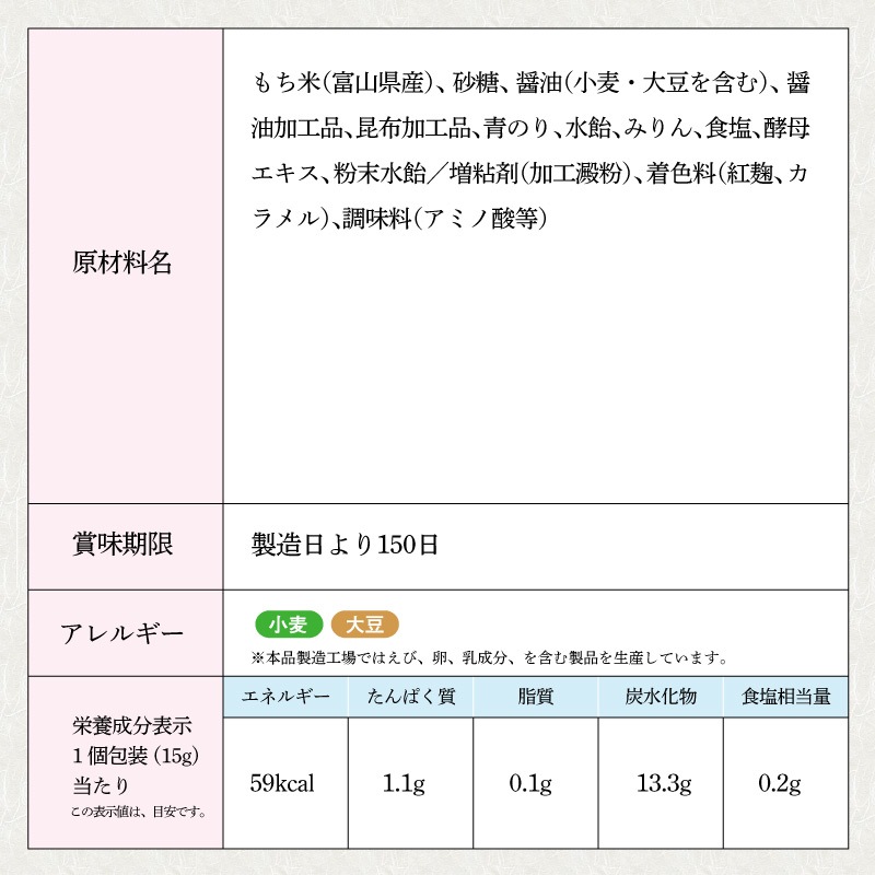 �ߥ˥Хå� �Ҥʤ����[20g] �޿������ �Ҥʺפ�