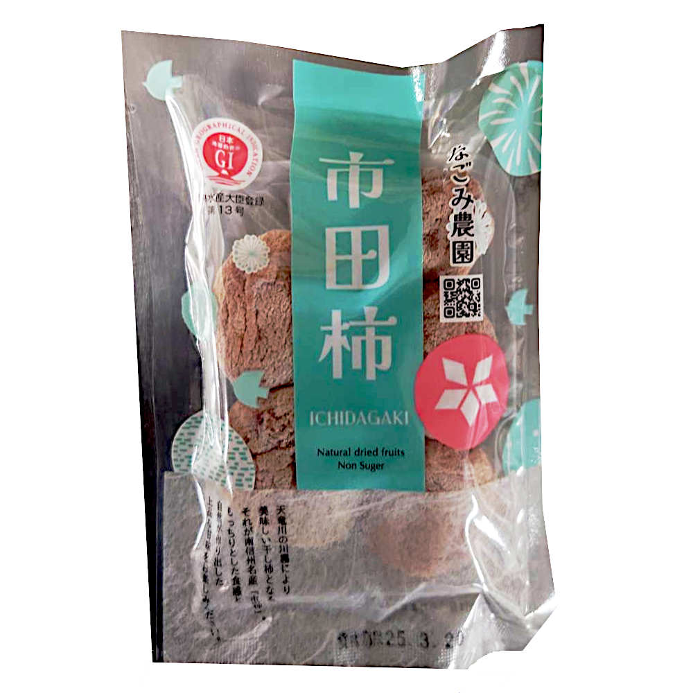 �ʤ������� ���ĳ� �� 150�� ������ �� Ĺ��� �ߤ뤷�� GI�ޡ���