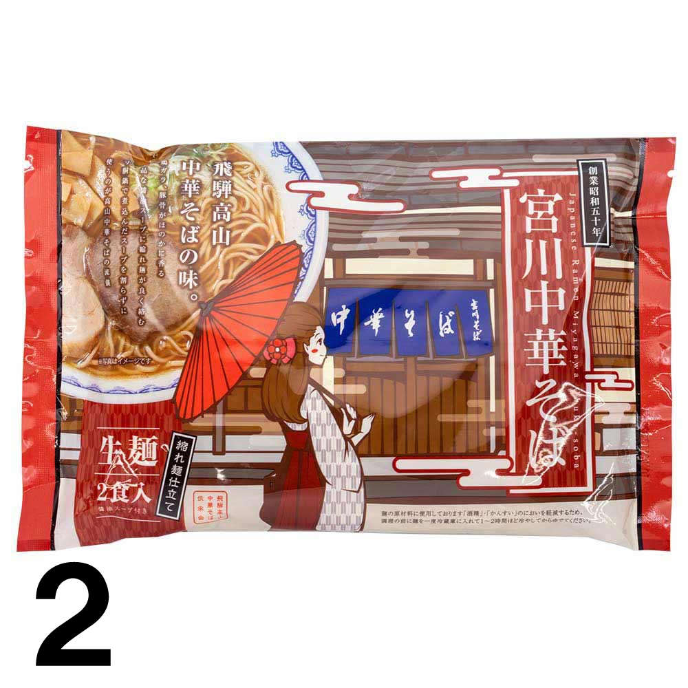 ��2�۵������ ǻ�̥����� ����̣ ���� 2���� �� 2�� �⻳�顼���