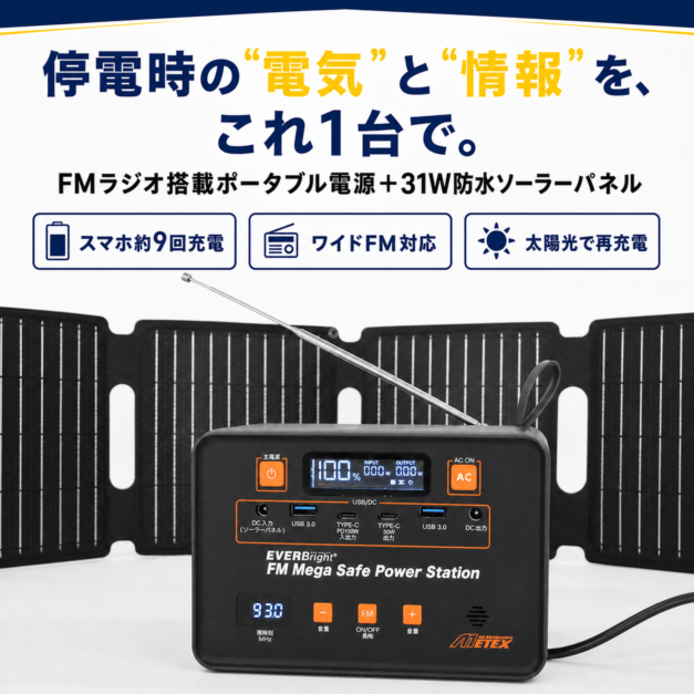 25000円引き!】FMメガセーフパワーステーション ソーラーパネルセット