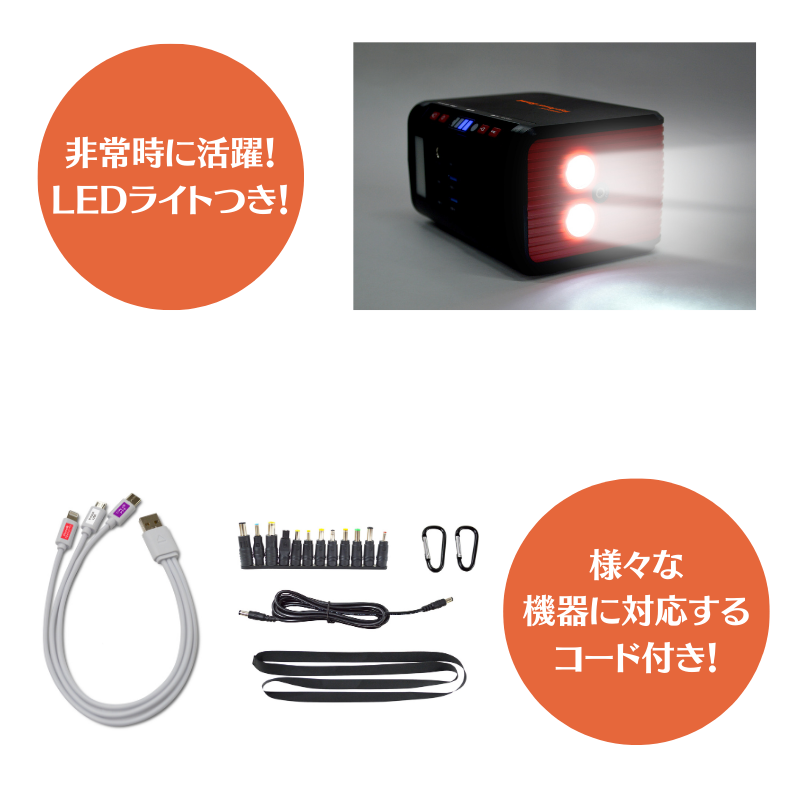 14800円引き!】ポータブル電源 メガパワーステーション ソーラーパネル