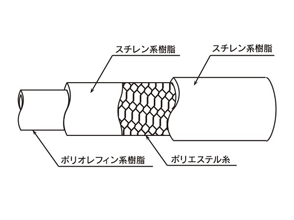 ������䡡��������ۡ�����EC