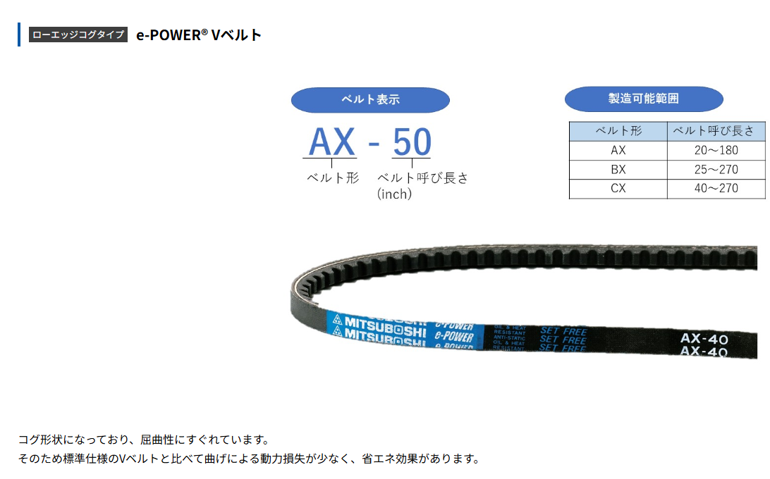 e-POWER?�� V�٥�ȡ��������å����������ס�AX