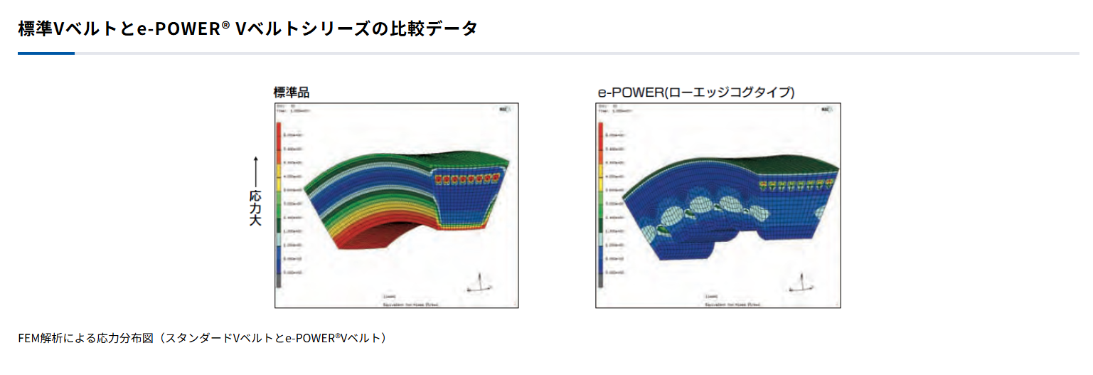 e-POWER?�� V�٥�ȡ��������å����������ס�AX