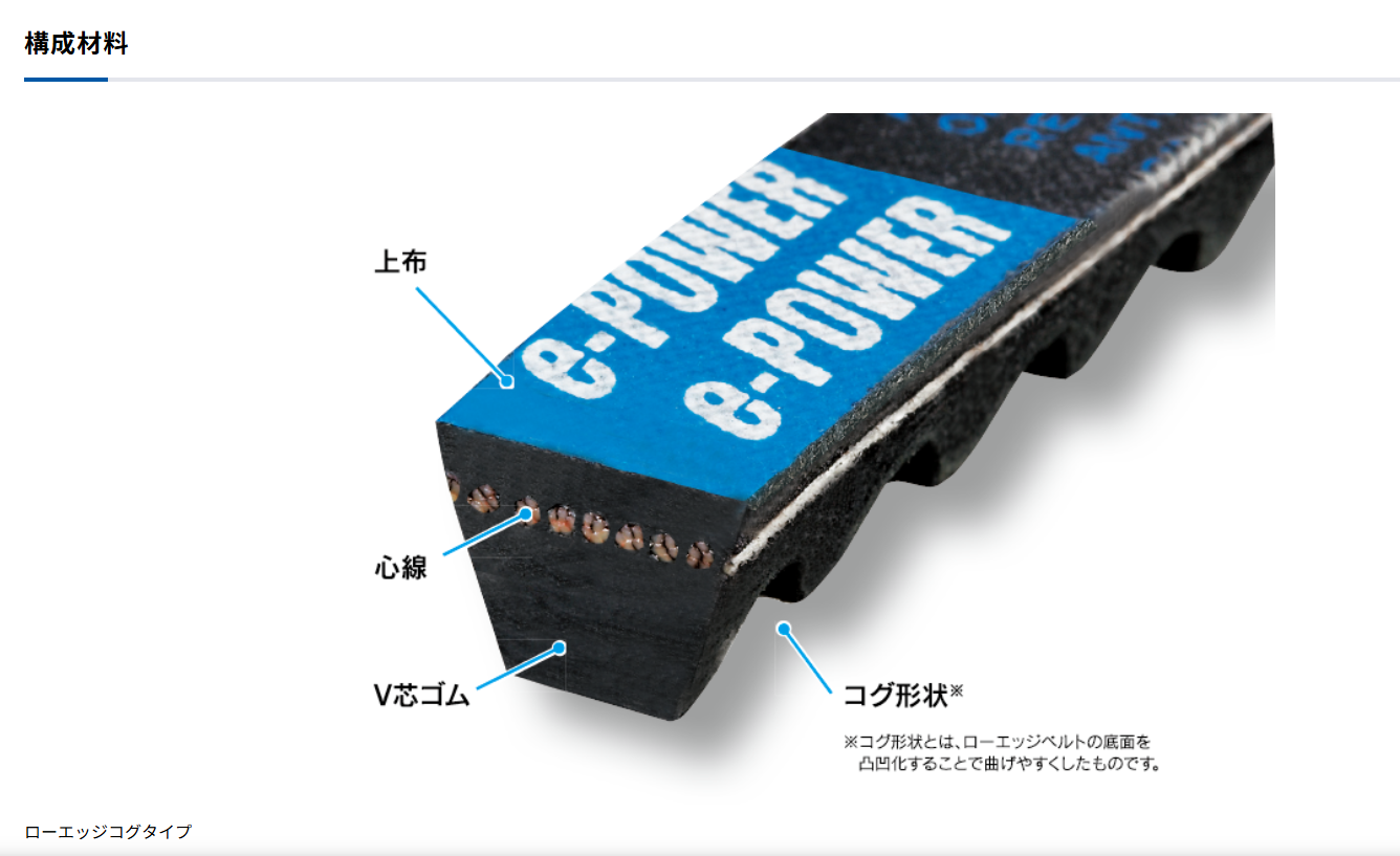 e-POWER?�� V�٥�ȡ��������å����������ס�AX