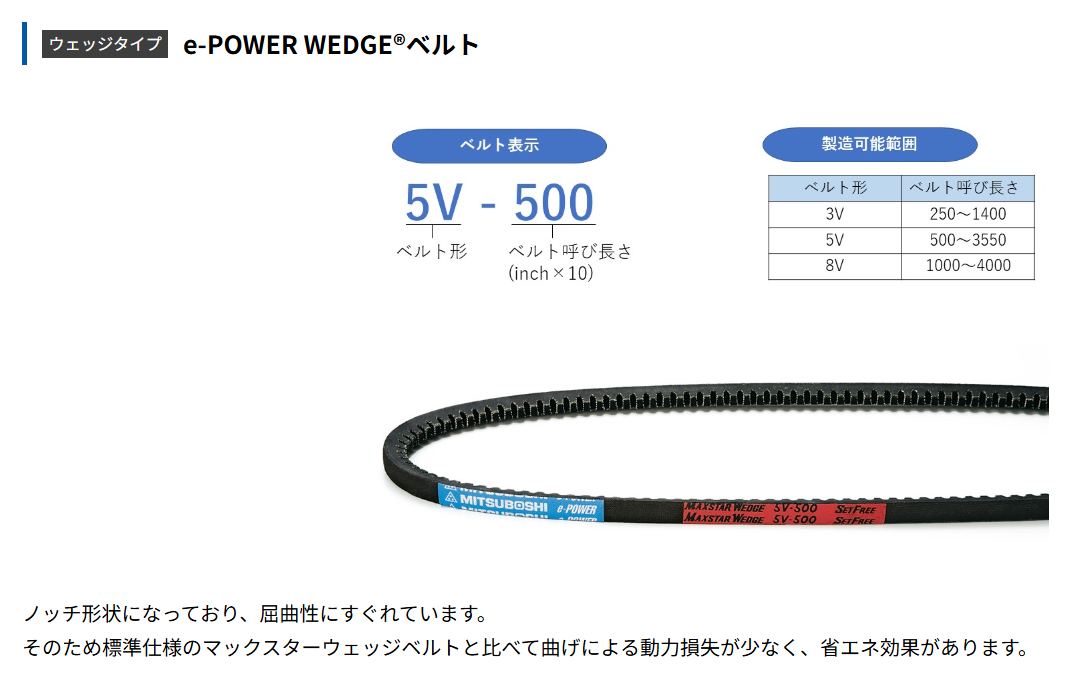 å e-POWER WEDGE?٥ȡVV