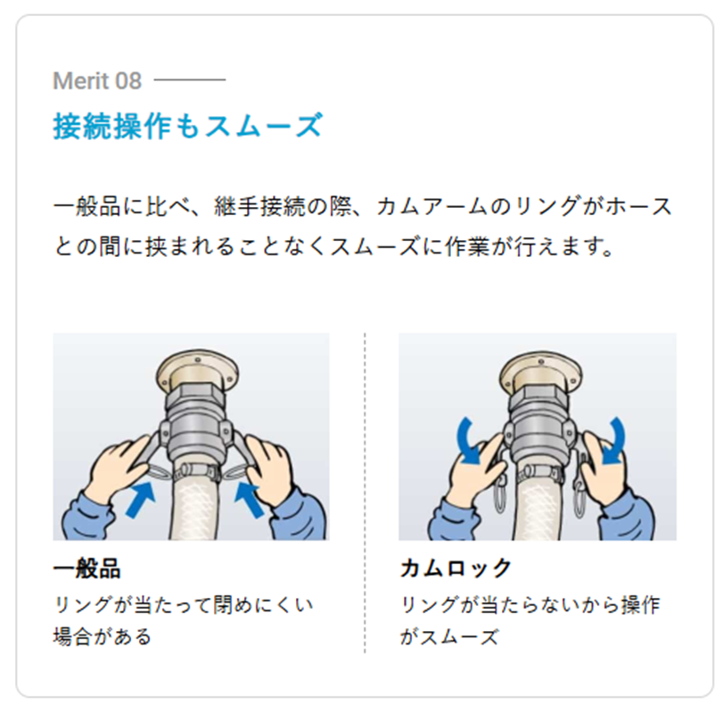 ȥå å 633-FB SUSߡPP