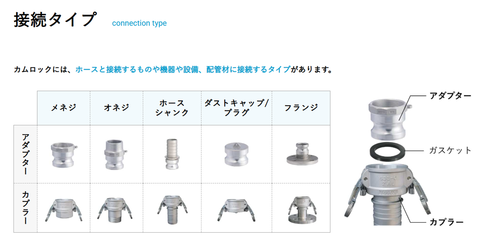 ȥå å 633-FB SUSߡPP