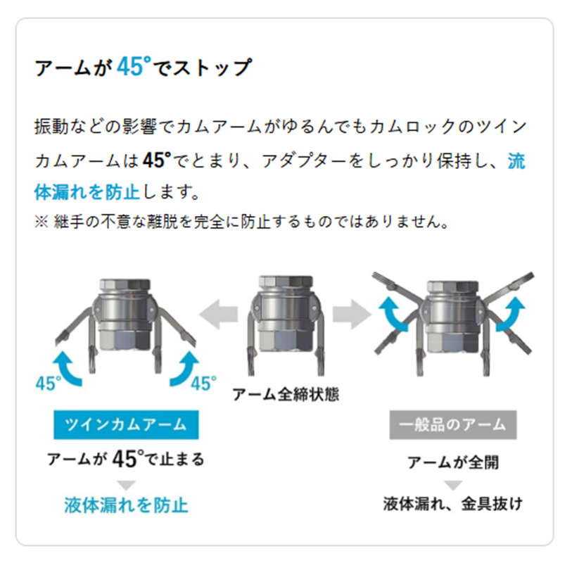 �ȥ�å��� ������å� 633-BB SUS������ߡ�PP