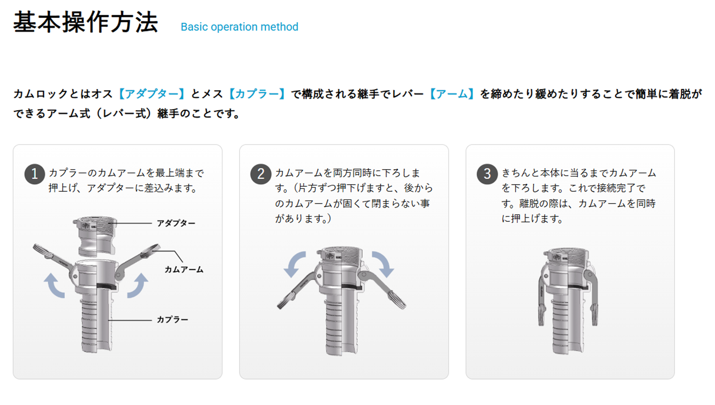 �ȥ�å��� ������å� 633-E SUS������ߡ�PP