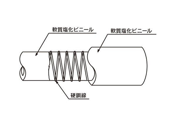 Mǥå䡡Mñ̡ȥաӥۡTFS