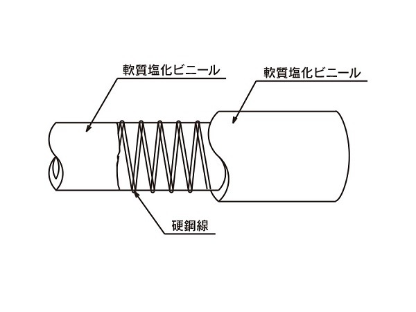 Mǥå䡡Mñ̡ȥ襹ץ󥰥ۡTS