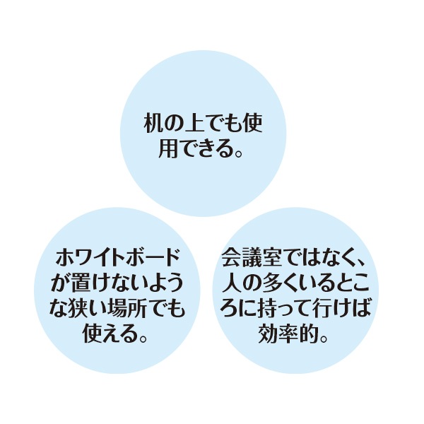 コピーライティング・セールスライティング教材等セット Amazon.co.jp: セールスライティング 「超」実践ガイドブック