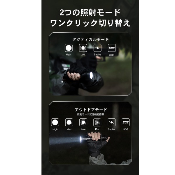 WUBEN】T1 タクティカルライト｜WUBEN（ウーベン）｜セイバーズ公式EC