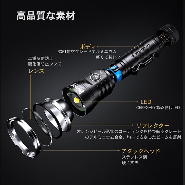 WUBEN A22ハンディライト 4500ルーメン WUBEN ハンディライト A22 4500ルーメン｜A22 17-5420｜通販ならオーム