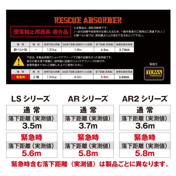 受発注】TW130LS スライド式【調整スリング付胴ベルト ショック