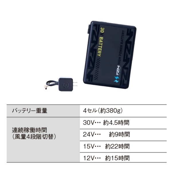 【受発注】RD9680G バッテリーセットGL-2