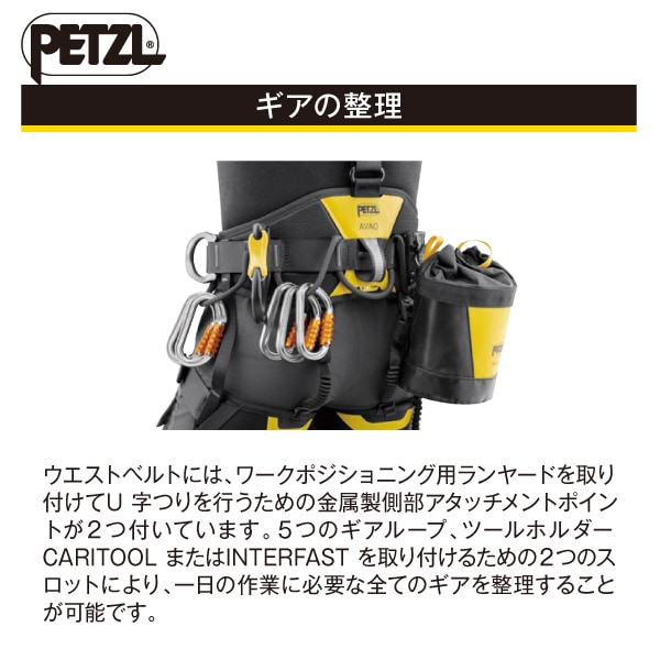 受発注】AVAO FAST アバオ ファスト国際バージョン（PETZL）｜新